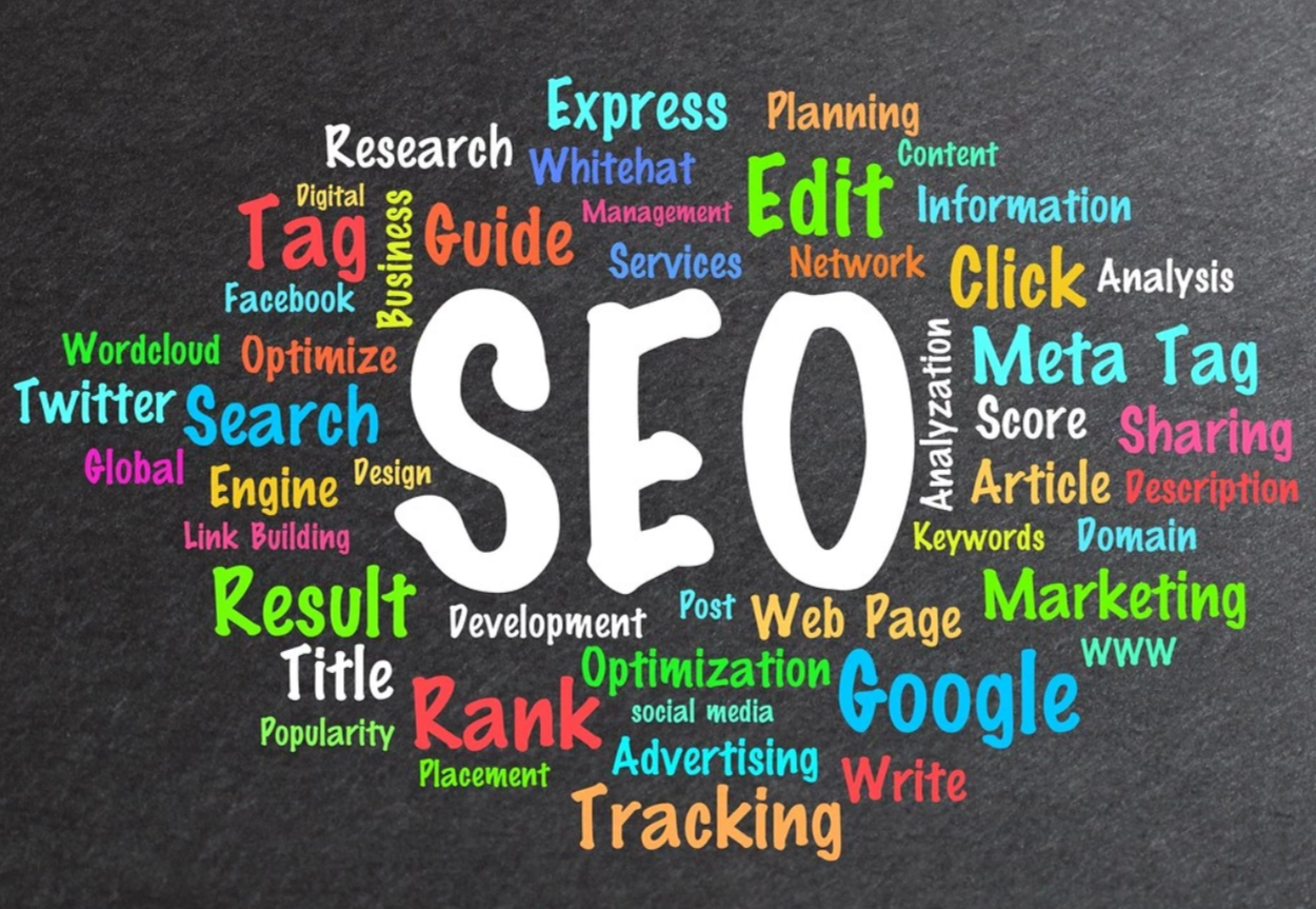 Words describing SEO